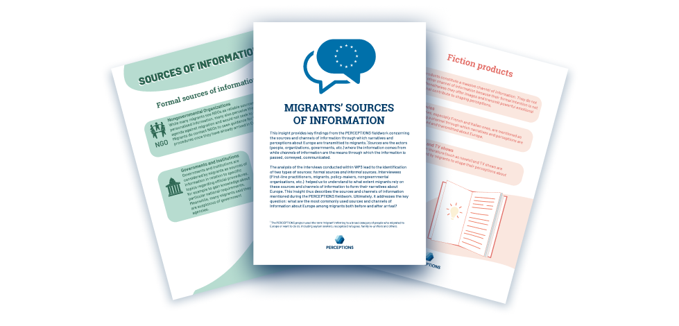 Migrants’ sources of information